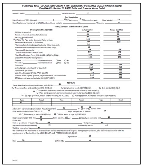 welding qualification form metal fabrication|fabricators in welding industry.